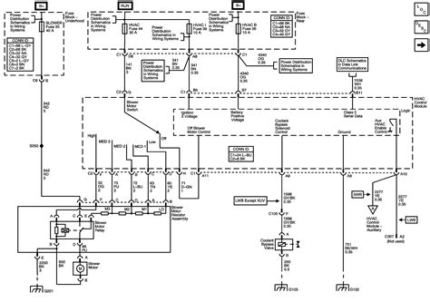 2005 Gmc Envoy Rear Defroster Wiring Diagram