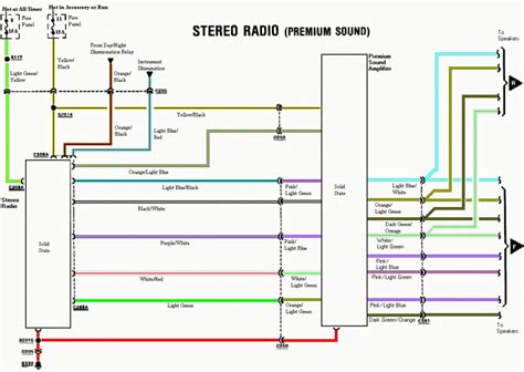 87 Mustang Radio Wiring Diagram Stereo