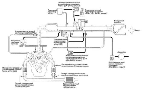 92 Accord Egr Wiring Diagram