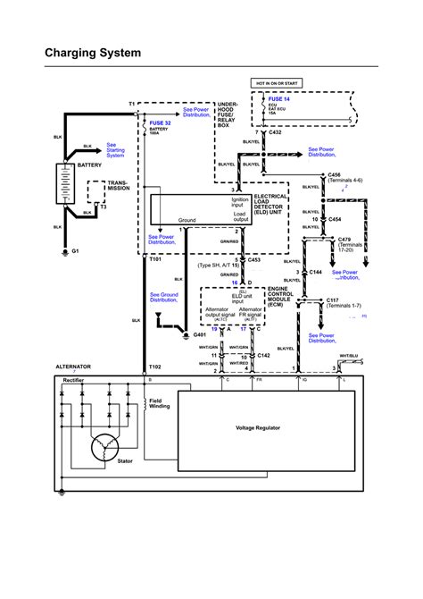92 Honda Civic Wiring Diagram