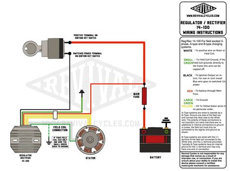 Dirt Bike Voltage Regulator Rectifier Wiring Diagrams